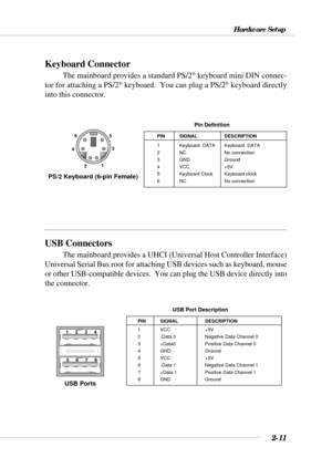 Page 292-11
Hardware Setup
Keyboard Connector
The mainboard provides a standard PS/2® keyboard mini DIN connec-
tor for attaching a PS/2® keyboard.  You can plug a PS/2® keyboard directly
into this connector.
PIN SIGNAL DESCRIPTION
1 Keyboard  DATA Keyboard  DATA
2 NC No connection
3 GND Ground
4 VCC +5V
5 Keyboard Clock Keyboard clock
6 NC No connection
 Pin Definition
PS/2 Keyboard (6-pin Female)
213
45 6
USB Connectors
The mainboard provides a UHCI (Universal Host Controller Interface)
Universal Serial Bus...