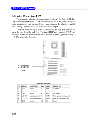 Page 402-22
 MS-6712 ATX Mainboard
S-Bracket Connector: JSP3
The connector allows you to connect a S-Bracket for Sony & Philips
Digital Interface (SPDIF).  The S-Bracket offers 2 SPDIF jacks for digital
audio transmission (one for optical fiber connection and the other for coaxial),
and 2 analog Line-Out jacks for 4-channel audio output.
To attach the fiber-optic cable to optical SPDIF jack, you need to re-
move the plug from the jack first.  The two SPDIF jacks support SPDIF out-
put only.  For more...