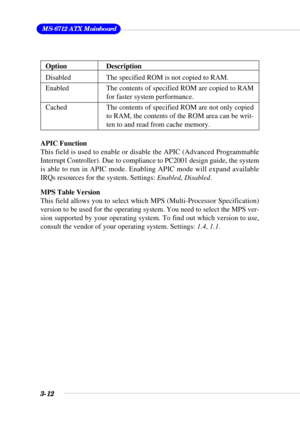 Page 583-12
 MS-6712 ATX Mainboard
APIC Function
This field is used to enable or disable the APIC (Advanced Programmable
Interrupt Controller). Due to compliance to PC2001 design guide, the system
is able to run in APIC mode. Enabling APIC mode will expand available
IRQs resources for the system. Settings: Enabled, Disabled.
MPS Table Version
This field allows you to select which MPS (Multi-Processor Specification)
version to be used for the operating system. You need to select the MPS ver-
sion supported by...