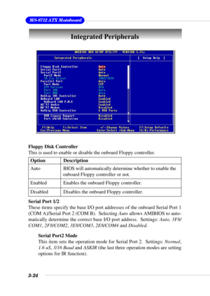 Page 703-24
 MS-6712 ATX Mainboard
Integrated Peripherals
Floppy Disk Controller
This is used to enable or disable the onboard Floppy controller.
Serial Port 1/2
These items specify the base I/O port addresses of the onboard Serial Port 1
(COM A)/Serial Port 2 (COM B).  Selecting Auto allows AMIBIOS to auto-
matically determine the correct base I/O port address.  Settings: Auto, 3F8/
COM1, 2F8/COM2, 3E8/COM3, 2E8/COM4 and Disabled.
Serial Port2 Mode
This item sets the operation mode for Serial Port 2....