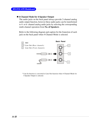 Page 89A-12
 MS-6712 ATX Mainboard
* Line In function is converted to Line Out function when 4-Channel Mode for
4-Speaker Output is selected.
„ 4-Channel Mode for 4-Speaker Output
The audio jacks on the back panel always provide 2-channel analog
audio output function, however these audio jacks can be transformed
to 4- or 6- channel analog audio jacks by selecting the corresponding
multi-channel operation from No. of Speakers.
Refer to the following diagram and caption for the founction of each
jack on the back...