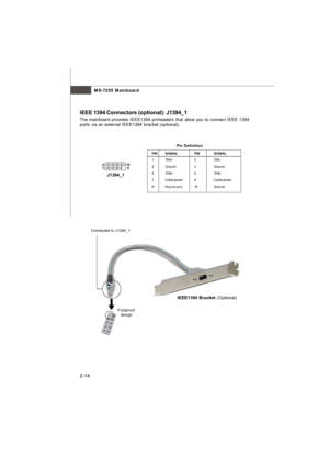 Page 29MS-7255 Mainboard
2-14 IEEE 1394 Connectors (optional): J1394_1
The mainboard provides IEEE1394 pinheaders that allow you to connect IEEE 1394
ports via an external IEEE1394 bracket (optional).
Pin Definition
PINSIGNALPINSIGNAL
1TPA+2TPA-
3Ground4Ground
5TPB+6TPB-
7Cable power8Cable power
9Key (no pin)10GroundFoolproof
design Connected to J1394_1IEEE1394 Bracket (Optional) J1394_1      1     2
   9   10CH2 Hardware Setup.p65  2006/9/15, 下午 02:1414 