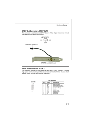 Page 302-15 Hardware SetupConnected to JSPDIFOUT1
SPDIF Bracket (Optional) SPDIF-Out Connector: JSPDIFOUT1
This connector is used to connect SPDIF (Sony & Philips Digital Interconnect Format)
interface for digital audio transmission.JSPDIFOUT1
VCC
SPDIFGNDSerial Port Connector: JCOM 2
The mainboard provides one 9-pin header as serial port JCOM 2. The port is a 16550A
high speed communication port that sends/receives 16 bytes FIFOs. You can attach
a serial mouse or other serial devices directly to it....