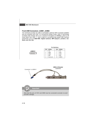 Page 33MS-7255 Mainboard
2-18 Front USB Connectors: JUSB1, JUSB2
The mainboard provides two USB 2.0 pinheaders (optional USB 2.0 bracket available)
that are compliant with Intel®
 I/O Connectivity Design Guide. USB 2.0 technology
increases data transfer rate up to a maximum throughput of 480Mbps, which is 40
times faster than USB 1.1, and is ideal for connecting high-speed USB interface
peripherals such as USB HDD, digital cameras, MP3 players, printers, mo-
dems and the like.
PINSIGNALPINSIGNAL
1VCC2VCC...