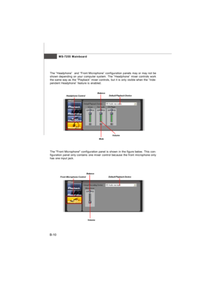 Page 81MS-7255 Mainboard
B-10The “Headphone”  and “Front Microphone” configuration panels may or may not be
shown depending on your computer system. The “Headphone” mixer controls work
the same way as the “Playback” mixer controls, but it is only visible when the ”Inde-
pendent Headphone” feature is enabled.Headphone ControlBalanceVolumeMuteDefault Playback Device
The Front Microphone configuration panel is shown in the figure below. This con-
figuration panel only contains one mixer control because the front...