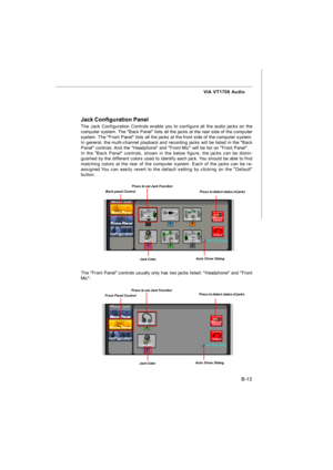 Page 84B-13 VIA VT1708 Audio
Jack Configuration Panel
The Jack Configuration Controls enable you to configure all the audio jacks on the
computer system. The Back Panel lists all the jacks at the rear side of the computer
system. The Front Panel lists all the jacks at the front side of the computer system.
In general, the multi-channel playback and recording jacks will be listed in the Back
Panel controls. And the Headphone and Front Mic will be list on Front Panel.
In the Back Panel controls, shown in the...