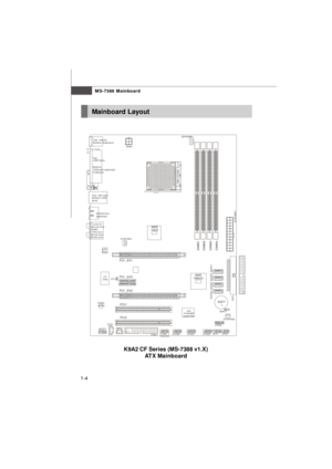Page 12MS-7388 Mainboard
1-4K9A2 CF Series (MS-7388 v1.X)
ATX MainboardMainboard LayoutBATT+PCI _EX1PCI _EX3PCI _EX2PCI1
PCI2J1394_1FDD1JUSB3SYSFAN2JBAT1IDE1
SATA1
DIMM1
DIMM3
DIMM2
DIMM4CPUFAN1 CPUFAN1JPW1
SATA3SATA2
SATA4
ATXPWR1
JUSB1JUSB2JFP1JFP2 JTPMTop : mouse 
Bottom: keyboard
Top: LAN Jack
Bottom: USB
ports T:
M:
B:Line-In
Line-Out
Mic
T:RS-Out
M:CS-Out
B:SS-OutTop : 
USB Ports
ESATA Port
(optional) Bottom: 
1394 port (optional)
COM port
SYSFAN1
JAUD1JCD1 Audio
codec
VIA
VT6308P
(optional) AMD
790X
AMD...