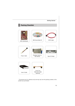 Page 131-5 Getting StartedPacking Checklist
* The pictures are for reference only and may vary from the packing contents of the
product you purchased.Power CableSATA Cable
MSI motherboardMSI Driver/Utility CDBack IO ShieldStandard Cable for
IDE DevicesUser’s GuideCross Fire
Video Link Cable
(optional) 