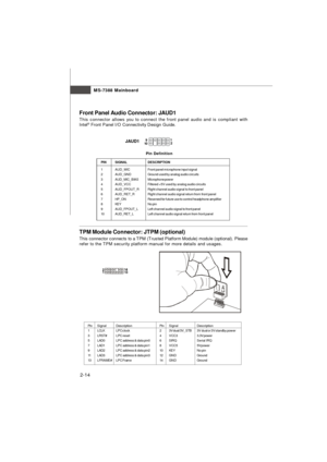 Page 272-14MS-7388 Mainboard
Front Panel Audio Connector: JAUD1
This connector allows you to connect the front panel audio and is compliant with
Intel®
 Front Panel I/O Connectivity Design Guide.
PINSIGNALDESCRIPTION
1AUD_MICFront panel microphone input signal
2AUD_GNDGround used by analog audio circuits
3AUD_MIC_BIASMicrophone power
4AUD_VCCFiltered +5V used by analog audio circuits
5AUD_FPOUT_RRight channel audio signal to front panel
6AUD_RET_RRight channel audio signal return from front panel
7HP_ONReserved...