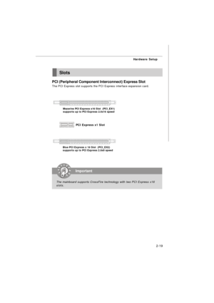 Page 322-19Hardware SetupSlots
PCI (Peripheral Component Interconnect) Express Slot
The PCI Express slot supports the PCI Express interface expansion card.PCI Express x1 SlotImportant
The mainboard supports CrossFire technology with two PCI Express x16
slots.Mazarine PCI Express x16 Slot  (PCI_EX1)
supports up to PCI Express 2.0x16 speedBlue PCI Express x 16 Slot  (PCI_EX2)
supports up to PCI Express 2.0x8 speed 