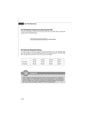 Page 352-22MS-7388 Mainboard32-bit PCI Slot PCI (Peripheral Component Interconnect) Slot
The PCI slot supports LAN card, SCSI card, USB card, and other add-on cards that
comply with PCI specifications.
PCI Interrupt Request Routing
The IRQ, acronym of interrupt request line and pronounced I-R-Q, are hardware lines
over which devices can send interrupt signals to the microprocessor. The PCI IRQ
pins are typically connected to the PCI bus pins as follows:Order 1Order 2Order 3Order 4
PCI Slot 1INT A#INT B#INT...