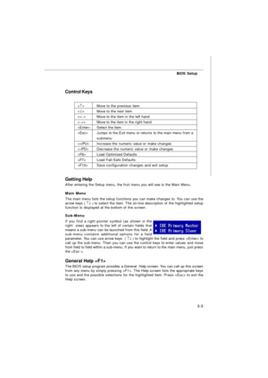 Page 38BIOS Setup
3-3 Getting Help
After entering the Setup menu, the first menu you will see is the Main Menu.
Main Menu
The main menu lists the setup functions you can make changes to. You can use the
arrow keys ( ­¯ ) to select the item. The on-line description of the highlighted setup
function is displayed at the bottom of the screen.
Sub-Menu
If you find a right pointer symbol (as shown in the
right  view) appears to the left of certain fields that
means a sub-menu can be launched from this field. A...