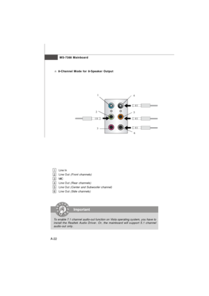 Page 80MS-7388 Mainboard
A-22n 8-Channel Mode for 8-Speaker Output
1Line In
2Line Out (Front channels)
3MIC
4Line Out (Rear channels)
5Line Out (Center and Subwoofer channel)
6Line Out (Side channels)1
26 4
53Important
To enable 7.1 channel audio-out function on Vista operating system, you have to
install the Realtek Audio Driver. Or, the mainboard will support 5.1 channel
audio-out only. 