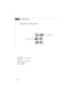 Page 78MS-7388 Mainboard
A-20n 4-Channel Mode for 4-Speaker Output
1Line In
2Line Out (Front channels)
3MIC
4Line Out (Rear channels)
5No function
6No function3 1
26 4
5 