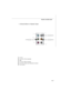 Page 79A-21 Realtek ALC888 Audion 6-Channel Mode for 6-Speaker Output
1Line In
2Line Out (Front channels)
3MIC
4Line Out (Rear channels)
5Line Out (Center and Subwoofer channel)
6No function1
26 4
53 