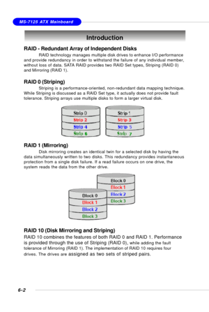 Page 1146-2
MS-7125 ATX Mainboard
Introduction
RAID - Redundant Array of Independent Disks
RAID technology manages multiple disk drives to enhance I/O performance
and provide redundancy in order to withstand the failure of any individual member,
without loss of data. SATA RAID provides two RAID Set types, Striping (RAID 0)
and Mirroring (RAID 1).
RAID 0 (Striping)
Striping is a performance-oriented, non-redundant data mapping technique.
While Striping is discussed as a RAID Set type, it actually does not provide...