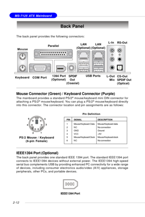 Page 262-12
 MS-7125 ATX Mainboard
The back panel provides the following connectors:
Back Panel
Mouse Connector (Green) / Keyboard Connector (Purple)
The mainboard provides a standard PS/2® mouse/keyboard mini DIN connector for
attaching a PS/2® mouse/keyboard. You can plug a PS/2® mouse/keyboard directly
into this connector. The connector location and pin assignments are as follows:
PS/2 Mouse / Keyboard
(6-pin Female)
213
45 6
PIN SIGNALDESCRIPTION
1 Mouse/Keyboard  DataMouse/Keyboard  data
2 N C No...