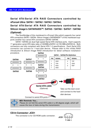 Page 322-18
 MS-7125 ATX Mainboard
CD-In Connector: JCD1
The connector is for CD-ROM audio connector.
JCD1
Serial ATA/Serial ATA RAID Connectors controlled by
nForce4 Ultra: SATA1 / SATA2 / SATA3 / SATA4;
Serial ATA/Serial ATA RAID Connectors controlled by
Silicon Image’s SATARAID5
TM: SATA5 / SATA6 / SATA7 / SATA8
(Optional)
The Southbridge of this mainboard is nForce4 Ultra which supports four serial
ATA connectors SATA1~SATA4. Silicon Image’s SATARAID5TM of this mainboard sup-
ports another four serial ATA...