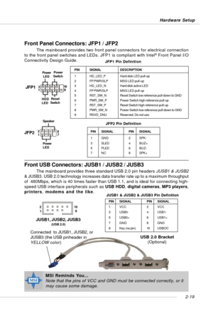 Page 332-19 Hardware Setup
Front Panel Connectors: JFP1 / JFP2
The mainboard provides two front panel connectors for electrical connection
to the front panel switches and LEDs. JFP1 is compliant with Intel® Front Panel I/O
Connectivity Design Guide.
Front USB Connectors: JUSB1 / JUSB2 / JUSB3
The mainboard provides three standard USB 2.0 pin headers JUSB1 & JUSB2
& JUSB3. USB 2.0 technology increases data transfer rate up to a maximum throughput
of  480Mbps, which is 40 times faster than USB 1.1, and is ideal...