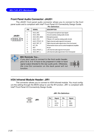 Page 342-20
 MS-7125 ATX Mainboard
Front Panel Audio Connector: JAUD1
The JAUD1 front panel audio connector allows you to connect to the front
panel audio and is compliant with Intel® Front Panel I/O Connectivity Design Guide.
JAUD1
12
9 10
PIN SIGNALDESCRIPTION
1 AUD_MICFront panel microphone input signal
2 AUD_GNDGround used by analog audio circuits
3 AUD_MIC_BIASMicrophone power
4 AUD_VCCFiltered +5V used by analog audio circuits
5 AUD_FPOUT_RRight channel audio signal to front panel
6 AUD_RET_RRight channel...