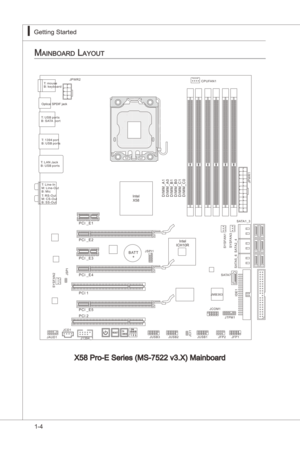 Page 14
1-4
Gettng Started▍MS-7522
Gettng Started▍MS-7522

X58 Pro-E Seres (MS-7522 v3.X) Manboard
Mainboard Layout
P CI 2
P CI 1
P CI _E 4
P CI _E 5
P CI _E 3
P CI _E 1
P CI _E 2
B AT T+
J A U D 1JC D 1
J1 3 9 4 _ 1J F P 2J F P 1J U S B 1J U S B 2J U S B 3RE S E TClrCMOS
J C O M1
J M B 3 6 3
J T P M1
S Y S F
A N1
S Y S F
A N2JS P I
J C I 1
J P W R
1
C P U FA N1J P W R2
S Y S F
A N3
S ATA1 _ 3
S ATA2 _ 4
S ATA7
S ATA5 _ 6
I D E 1
D I M M _ A 1D I M M _ A 0D I M M _ B
1
D I M M _ B 0D I M M _...