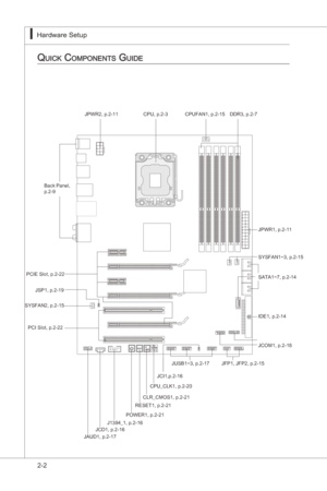 Page 18
2-2
Hardware Setup▍MS-7522
Hardware Setup▍MS-7522

RE S E TClrCMOS

Quick coMponentS guide
Back  Panel, p.2-9
CPU, p.2-3DDR3, p.2-7
JPWR1, p.2-11
IDE1, p.2-14
JCI1,p.2-16
JUSB1~3, p.2-17
JCOM1, p.2-18
JPWR2, p.2-11CPUFAN1, p.2-15
J1394_1, p.2-16
CPU_CLK1, p.2-20
CLR_CMOS1, p.2-21RESET1, p.2-21
POWER1, p.2-21
JCD1, p.2-16JAUD1, p.2-17
JFP1, JFP2, p.2-15
PCIE Slot, p.2-22
PCI Slot, p.2-22
SYSFAN2, p.2-15
SYSFAN1~3, p.2-15
SATA1~7, p.2-14
JSP1, p.2-19 