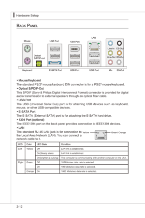 Page 28
2-12
Hardware Setup▍MS-7522
Hardware Setup▍MS-7522

back paneL
Mouse/Keyboard
The standard PS/2® mouse/keyboard DIN connector s for a PS/2® mouse/keyboard.
Optcal S/PDIF-Out
Ths SPDIF (Sony & Phlps Dgtal Interconnect Format) connector  s provded for dgtal 
audo transmsson to external speakers through an optcal fiber cable.
USB Port
The  USB  (Unversal  Seral  Bus)  port  s  for  attachng  USB  devces...