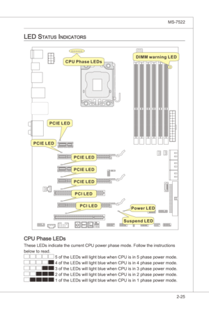 Page 41
Hardware Setup▍MS-7522

2-25
Hardware Setup▍MS-7522

Led StatuS indicatorS
RE S E TClrCMOS
D I M Mwa r n i n gL ED
P C I EL ED
Po w er LE D
S u s p e nd LE D
C PU Pha s eL E D s
P C I EL ED
P C I EL ED
P C I EL ED
P C I EL ED
P CI LE D
P CI LE D
CPU Phase LEDs
These LEDs ndcate the current CPU power phase mode. Follow the nstructons
below to read.
 5 of the LEDs wll lght blue when CPU s n 5 phase power mode.
 4 of the LEDs wll lght blue when CPU s...