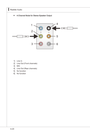 Page 92
A-20
Realtek Audo▍

4-Channel Mode for Stereo-Speaker Output
Lne In
Lne Out (Front channels)
MIC
Lne Out (Rear channels)
No functon
No functon
■
1]
2]
3]
4]
5]
6] 