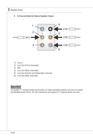 Page 94
A-22
Realtek Audo▍
8-Channel Mode for Stereo-Speaker Output
Lne In
Lne Out (Front channels)
MIC
Lne Out (Rear channels)
Lne Out (Center and Subwoofer channel)
Lne Out (Sde channels)
Important
To enable 7.1 channel audo-out functon on Vsta operatng system, you have to nstall 
the Realtek Audo Drver. Or, the manboard wll support 5.1 channel audo-out only.
■
1]
2]
3]
4]
5]
6] 