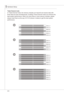 Page 24
2-8
Hardware Setup▍MS-7522
Hardware Setup▍MS-7522

Trple-Channel mode
In Trple-Channel mode, the memory modules can transmt and receve data wth
three data bus lnes smultaneously. Enablng Three-Channel mode can enhance the
best system performance. When you have three or more memory modules, please
always nsert them as the way 3/ 4/ 5/ 6 (shown n below) to get the best system
performance.
 3  DIMM_A1
   DIMM_A0
   DIMM_B1
   DIMM_B0
   DIMM_C1 
   DIMM_C0...