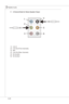 Page 92
A-20
Realtek Audo▍

4-Channel Mode for Stereo-Speaker Output
Lne In
Lne Out (Front channels)
MIC
Lne Out (Rear channels)
No functon
No functon
■
1]
2]
3]
4]
5]
6] 