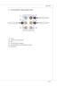 Page 93
A-21
MS-7522

6-Channel Mode for Stereo-Speaker Output
Lne In
Lne Out (Front channels)
MIC
Lne Out (Rear channels)
Lne Out (Center and Subwoofer channel)
No functon
■
1]
2]
3]
4]
5]
6] 