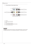 Page 94
A-22
Realtek Audo▍
8-Channel Mode for Stereo-Speaker Output
Lne In
Lne Out (Front channels)
MIC
Lne Out (Rear channels)
Lne Out (Center and Subwoofer channel)
Lne Out (Sde channels)
Important
To enable 7.1 channel audo-out functon on Vsta operatng system, you have to nstall 
the Realtek Audo Drver. Or, the manboard wll support 5.1 channel audo-out only.
■
1]
2]
3]
4]
5]
6] 