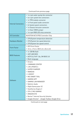 Page 1717Speciﬁcations
Continued from previous page
Internal Connectors  
y 1x 4-pin water-pump-fan connector
 
y 4x 4-pin system fan connectors
 
y 1x TPM module connector
 
y 1x Front panel audio connector
 
y 2x System panel connectors
 
y 1x Chassis Intrusion connector
 
y 1x Clear CMOS jumper
 
y 1x 4-pin RGB LED strip connector
I/O Controller NUVOTON NCT6795D Controller Chip
Hardware Monitor  
y CPU/System temperature detection
 
y CPU/System fan speed detection
 
y CPU/System fan speed control
Form...