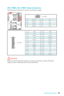 Page 3333Overview of Components
24
131
12
ATX_PWR1 1
+3.3V 13+3.3V
2 +3.3V 14-12V
3 Ground 15Ground
4 +5V 16PS-ON#
5 Ground 17Ground
6 +5V 18Ground
7 Ground 19Ground
8 PWR OK 20Res
9 5VSB 21+5V
10 +12V 22+5V
11 +12V 23+5V
12 +3.3V 24Ground
5
4 1
8
CPU_PWR1
1 Ground 5+12V
2 Ground 6+12V
3 Ground 7+12V
4 Ground 8+12V
 Important
Make sure that all the power cables are securely connected to a proper ATX power 
supply to ensure stable operation of the motherboard.
CPU_PWR1, ATX_PWR1: Power Connectors
These...