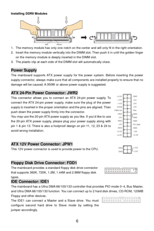 Page 12 
6 Installing DDRII Modules 
1. The memory module has only one notch on the center and will only fit in the right orientation.  2. Insert the memory module vertically into the DIMM slot. Then push it in until the golden finger 
on the memory module is deeply inserted in the DIMM slot. 
3. The plastic clip at each side of the DIMM slot will automatically close. 
 Power Supply 
The mainboard supports ATX power supply for the power system. Before inserting the power 
supply connector, always make sure that...
