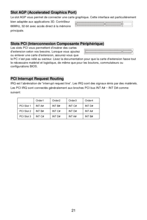 Page 2721 Slot AGP (Accelerated Graphics Port) 
Le slot AGP vous permet de connecter une carte graphique. Cette interface est particulièrement 
bien adaptée aux applications 3D. Contrôleur 
66MHz, 32-bit avec accès direct à la mémoire 
principale.  
 
 Slots PCI (Interconnexion Composante Périphérique) 
Les slots PCI vous permettent d’insérer des cartes 
d’extension selon vos besoins. Lorsque vous ajoutez 
ou enlever une carte d’extension, assurez-vous que 
le PC n’est pas relié au secteur. Lisez la...