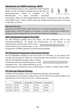 Page 39 
33 Steckbrücke zur CMOS-Löschung: JBAT1 
Auf dem Mainboard gibt es einen sogenannten CMOS Speicher 
(RAM), der über eine Batterie gespeist wird und die Daten der 
Systemkonfiguration enthält. Er ermöglicht es dem 
Betriebssystem, mit jedem Einschalten automatisch 
hochzufahren. Wollen Sie die Systemkonfiguration löschen, verwenden Sie hierfür die JBAT1 
(Clear CMOS Jumper– Taster zur CMOS Löschung). Befolgen Sie die Anweisungen in der Grafik, 
um die Daten zu löschen.  
 MSI weist darauf hin...  Sie...