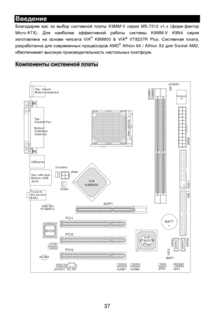 Page 43
 
37 Введение
 
Благодарим  вас  за  выбор  системной  платы  K9MM-V  серии MS-7312 v1.x ( форм-фактор  
Micro-ATX).  Для наиболее  эффективной  работы  системы  K9MM-V K9N4  серия 
изготовлена  на  основе  чипсета  VIA®
 K8M800 & VIA ®
 VT8237R Plus.  Системная плата , 
разработанна  для  современных  процессоров  AMD®
 Athlon 64 / Athlon X2  для Socket AM2, 
обеспечивает  высокую  производительность  настольных  платформ . 
  Компоненты
 системной  платы  
 
 
  AGP1
BATT
+IDE 1
SATA2
SATA1
FDD 1...