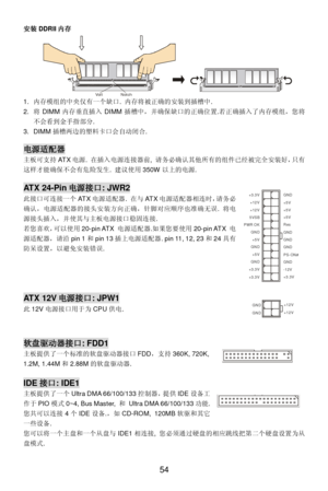 Page 60 
54 安装DDRII内存 
1. 内存模组的中央仅有一个缺口. 内存将被正确的安装到插槽中.  
2. 将DIMM内存垂直插入DIMM插槽中，并确保缺口的正确位置.若正确插入了内存模组，您将
不会看到金手指部分. 
3. DIMM插槽两边的塑料卡口会自动闭合. 
 电源适配器 
主板可支持ATX电源. 在插入电源连接器前, 请务必确认其他所有的组件已经被完全安装好，只有
这样才能确保不会有危险发生. 建议使用350W以上的电源. 
 ATX 24-Pin电源接口: JWR2 
此接口可连接一个ATX电源适配器. 在与ATX电源适配器相连时，请务必
确认，电源适配器的接头安装方向正确，针脚对应顺序也准确无误. 将电
源接头插入，并使其与主板电源接口稳固连接. 
若您喜欢，可以使用20-pin ATX 电源适配器.如果您要使用20-pin ATX 电
源适配器，请沿pin 1和pin 13插上电源适配器. pin 11, 12, 23和24具有
防呆设置，以避免安装错误.  
 
 
 
 ATX 12V电源接口: JPW1 
此12V电源接口用于为CPU供电.  
 
 
 软盘驱动器接口: FDD1...