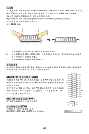 Page 72 
66 記憶體 
本主機板提供二條無緩衝器的 240-pin DDRII 400/ 533/ 667/ 800 SDRAM DIMM 模組，最高可支
援達 2GB 的記憶體容量。為確保系統正常運作，至少要安裝一組 DIMM 模組在主機板上。 
 (欲知更多相關記憶體模組訊息，請參閱微星科技網站: 
http://cweb.msi.com.tw/program/products/mainboard/mbd/pro_mbd_trp_list.php) 
您可依需求先裝單面或雙面記憶體均可。 
安裝 DDR II 模組 
 
 
1. 記憶體模組上只有一個凹槽。模組只能以一個方向安裝。 
2. 將記憶體模組垂直插入 DIMM 插槽。請確定凹槽的方向正確，直到記憶體模組上的金手
指，牢固地插入主機板的插槽上。 
3. 記憶體插槽兩側的塑膠卡榫會自動卡上。 
 電源供應器 
本主機板的電源系統支援ATX電源。請務必確認所有的零組件均安裝妥善後，再插入電源連接器，
以免造成損壞。建議使用 350 瓦或以上的電源供應器。 
 
 ATX 24-Pin 電源連接器: JWR2 
本連接器用來接 ATX 24-pin...