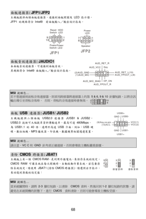 Page 74 
68 Keep DataClear Data2
22
1
11 3
33保留資料 清除資料 面板連接器: JFP1/JFP2 
主機板提供兩個面板連接器，連接到面板開關及 LED 指示燈。 
JFP1 的規格符合 Intel® 前面板輸入／輸出設計指南。 
 
 
 
 
 
 
 
 面板音效連接器: JAUDIO1 
本面板音效連接器，可連接到面板音效， 
其規格符合 Intel® 面板輸入／輸出設計指南。  
 
 
 
 MSI 提醒您…  若不想連接到面板音效連接器，則須用跨接器將連接器上的第 5 & 6, 9 & 10 針腳短路，以將音訊輸出導引至背板音效埠。 否則，背板的音效連接埠會無效。              面板 USB 連接器: JUSB1/ JUSB2 
主機板提供二個面板 USB2.0 連接器 JUSB1 & JUSB2。
USB2.0 技術可大幅提昇資料傳輸速率，最高可達 480Mbps， 
為 USB1.1 的 40 倍，適用於高速 USB 介面，例如：USB硬
碟、數位相機、MP3播放器、印表機、數據機等相關週邊裝置。  
 MSI 提醒您…  請注意，VC C和...