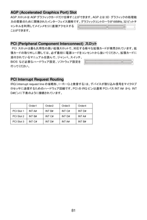 Page 87 
81 AGP (Accelerated Graphics Port) Slot 
AGPスロットはAGPグラフィックカードだけを挿すことができます。AGPとは3D グラフィックの処理能
力の需要のために開発されたインターフェイス規格です。グラフィックコントローラが66MHz, 32ビットチ
ャンネルを利用してメインメモリに直接アクセスする
ことができます。  
 
 PCI (Peripheral Component Interconnect) スロット 
 PCIスロットは最も汎用性の高い拡張スロットで、対応する様々な拡張カードが発売されています。拡
張カードの取り外しに際しては、必ず最初に電源コードをコンセントから抜いてください。拡張カードに
添付されているマニュアルを読んで、ジャンパ、スイッチ、
BIOSなど必要なハードウェア設定、ソフトウェア設定を
行ってください。  
 
 PCI Interrupt Request Routing 
IRQ（interrupt request lineの省略形、I－R－Qと発音する）は、デバイスが割り込み信号をマイクロプ...