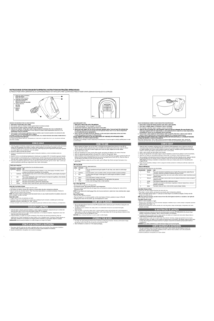 Page 1HOW TO USE
1. Before installing the Beaters, be sure the Mixer is unplugged and the Speed Control Switch is in the OFF (O) 
position. To insert a Beater, grasp the Mixer with one hand and the Beater stem with the other. Insert the Beater 
into the opening; you may have to rotate it slightly until it locks into place. Repeat for the other Beater.
2. Plug the Cord into an outlet.
3. Place the ingredients into a bowl, grip the Mixer handle, and position the Beaters in the center of the food.
4. Select the...