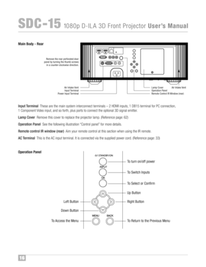 Page 1716
SDC �1\b108 0p D�ILA 3D FrontProjecto rUserÕ sManual
Main Body Rear
In put Terminal Theseare the main sys tem interconnect terminals –2HDMI inputs, 1DB1 5term inalforPC connec tion,
1Com ponent Videoinput, and so fo rth, plus ports to connect theoptional 3D signal emitter™f
Lamp Cover Remo vethis coverto replace theprojector lamp™f(Reference page:62)
O pe ratio n Panel Seethefollow ingillus tration “Control panel” formore details™f
Remo tecont rolIRwindo w(re ar )Aim your remo tecontr olat this...