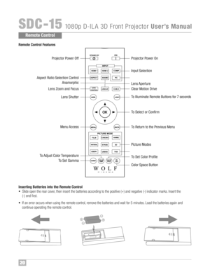 Page 21SDC �1\b108 0p D�ILA 3D FrontProjecto rUserÕ sManual
20
Ins erting Batter iesinto theRemote Control
•Slid eop en the rea rcover ,then inser tthe batteries according tothe posi tive (+) and negat ive (�)indicator marks™fInsert the
(�)end first ™f
• Ifan erroroc cu rs when using the rem otecontrol, remove thebatt eries and wait for5mi nutes™f Loadthebatteries againand
continu eop er atin g theremot econ trol™f
B AC K HID E
LIGH T
LEN SAP.C. M. D PC H DMI 1 STAND BY
ASPEC T
HDM I2
AN AM O
COMP....