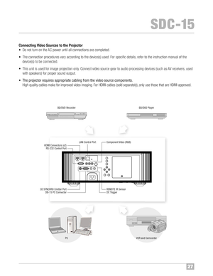 Page 281HDMI 2
RS2 32C
3 DC
R/PRCB/PBY
SYN CHROPCTR IG GE RREM OTE
C O NTR O L
ST AN DBY /ON
MENUB A CK
INPUTOK
2\b
SDC�1\b
Conne cting Video Sourcestothe Projector
• Do not tur non the ACpowe runtil allconne ctions are complete d™f
•The connection proc edure svar yaccording tothe device(s) used™fForspecific details,refertothe instruc tionmanual ofthe
dev ice(s) tobe connected™f
•This unitis used forimage proje ction onl y™f Conne ctvideo source gear to audio processing devices(suc has AV receivers, used...