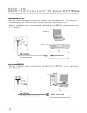 Page 291HDMI 2
RS232C C
R/PRCB/PBY
3D
S YN CH ROPC TRIGGER REM OTE
CO NTRO L LAN
1 HDM I 2
RS23 2C C
R/PRCB/PBY
3D
SY NC HROPC TRIGGER REMO TE
CON TRO L LAN
28
SDC �1\b108 0p D�ILA 3D FrontProjecto rUserÕ sManual
Conne cting via HDMI Cable
•Fora video signal incomplian cewith theHDMI standard, a34 0MHz cableisrecom mended™f Incase acable isus ed with a
reduced bandwid thof75 MHz, itis recomm ended toreduce output to108 0ior less from thevideo source™f
• Ifthe video isnot displaye dprope rly, try an alte...