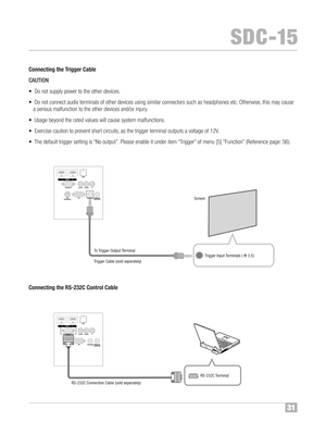 Page 321HDMI 2
RS232C C
R/PRCB/PBY
3D
S YN CH ROPC TRIGGER REM OTE
CO NTRO L LAN
1H DM I 2
RS232C C
R/PRCB/PBY
3D
S YN CH ROPC TRIGGER REM OT E
CONTRO L LAN
31
SDC�1\b
Screen
Trigger InputTerminals (Φ 3\f5\b
Trigger Cable(soldseparately\b ToTrigger OutputTerminal
Connec ting the RS232 CCo ntro lC able
RS�232C Terminal
Connecting the Trigger Cable
CAU TION
• Do not supply powertothe other device s™f
• Do not connect audiotermina lsof other device susing similar connector ssuch asheadphones etc™f Otherwise,...